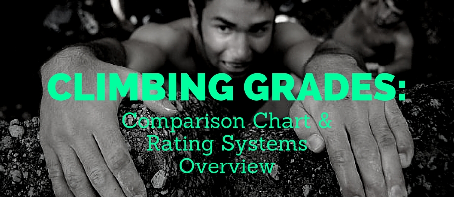 A GUIDE TO ROCK CLIMBING GRADES • Moja Gear