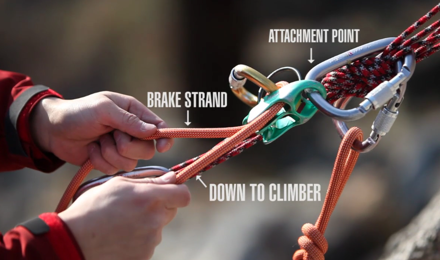 belay from above atc guide belay from above atc guide
