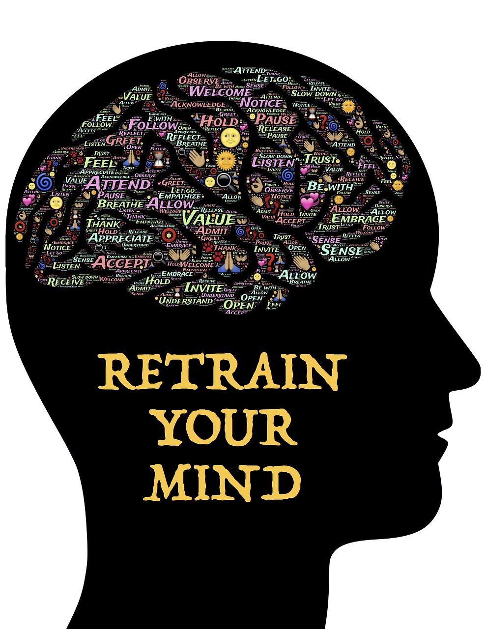 Retrain-your-brain