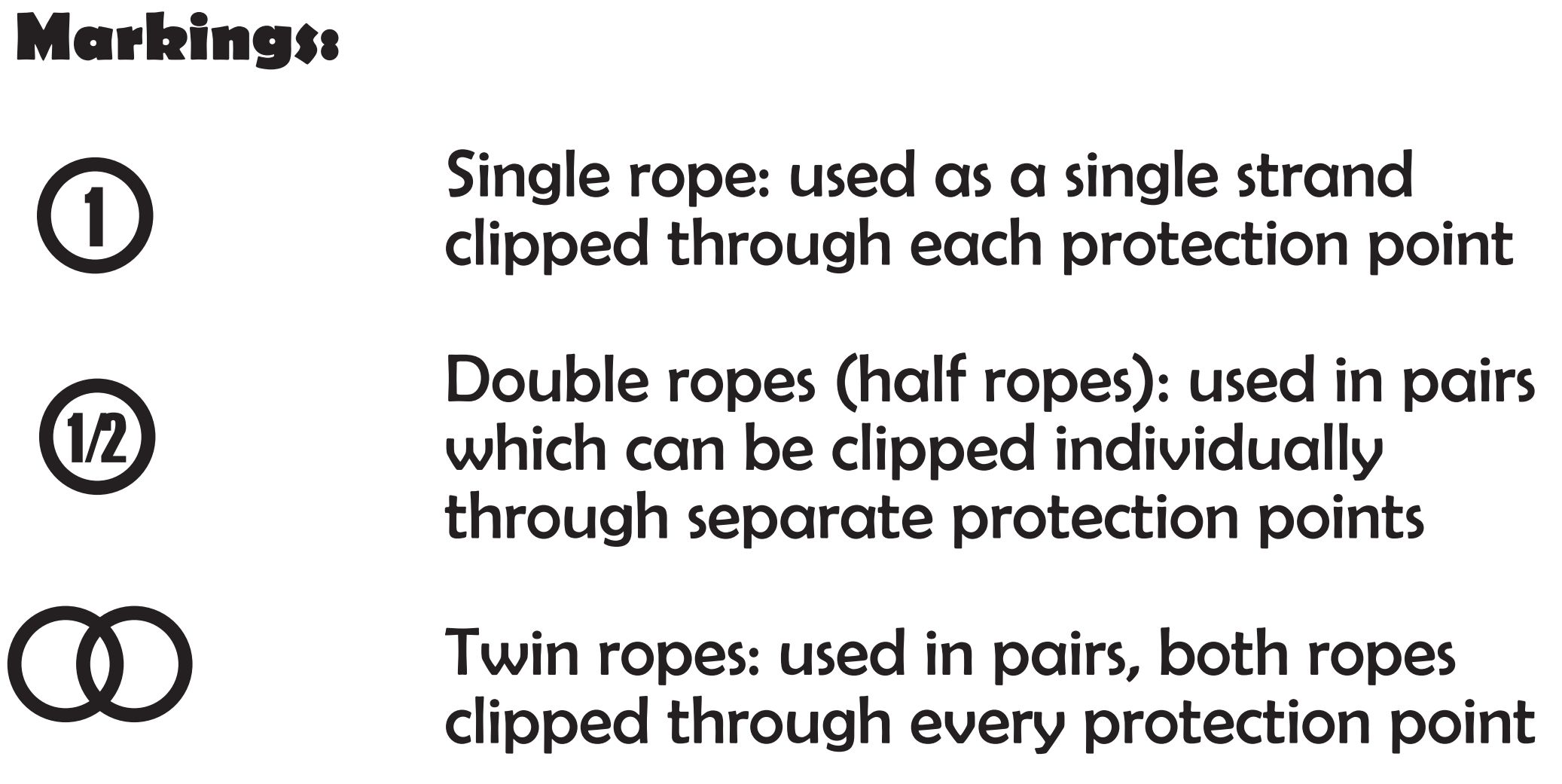 Half rope twin rope markings metolius