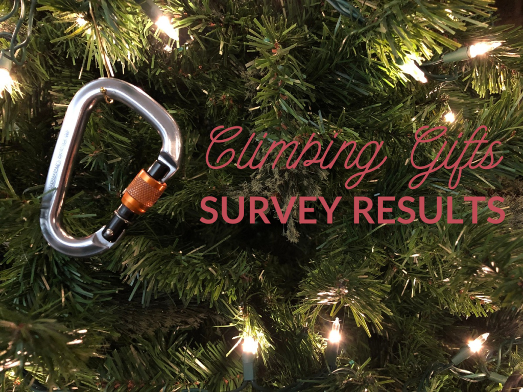 Holiday Climbing Gear Gift Survey Results