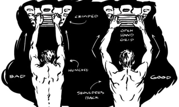 Strength and Mobility Assessment for Climbers